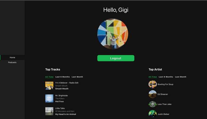 Spotify Profile